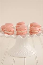 Gwen's Kitchen Creations: Macaron Tips and Tricks and a Recipe